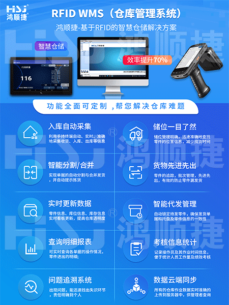 RFID-WMS系统2.png