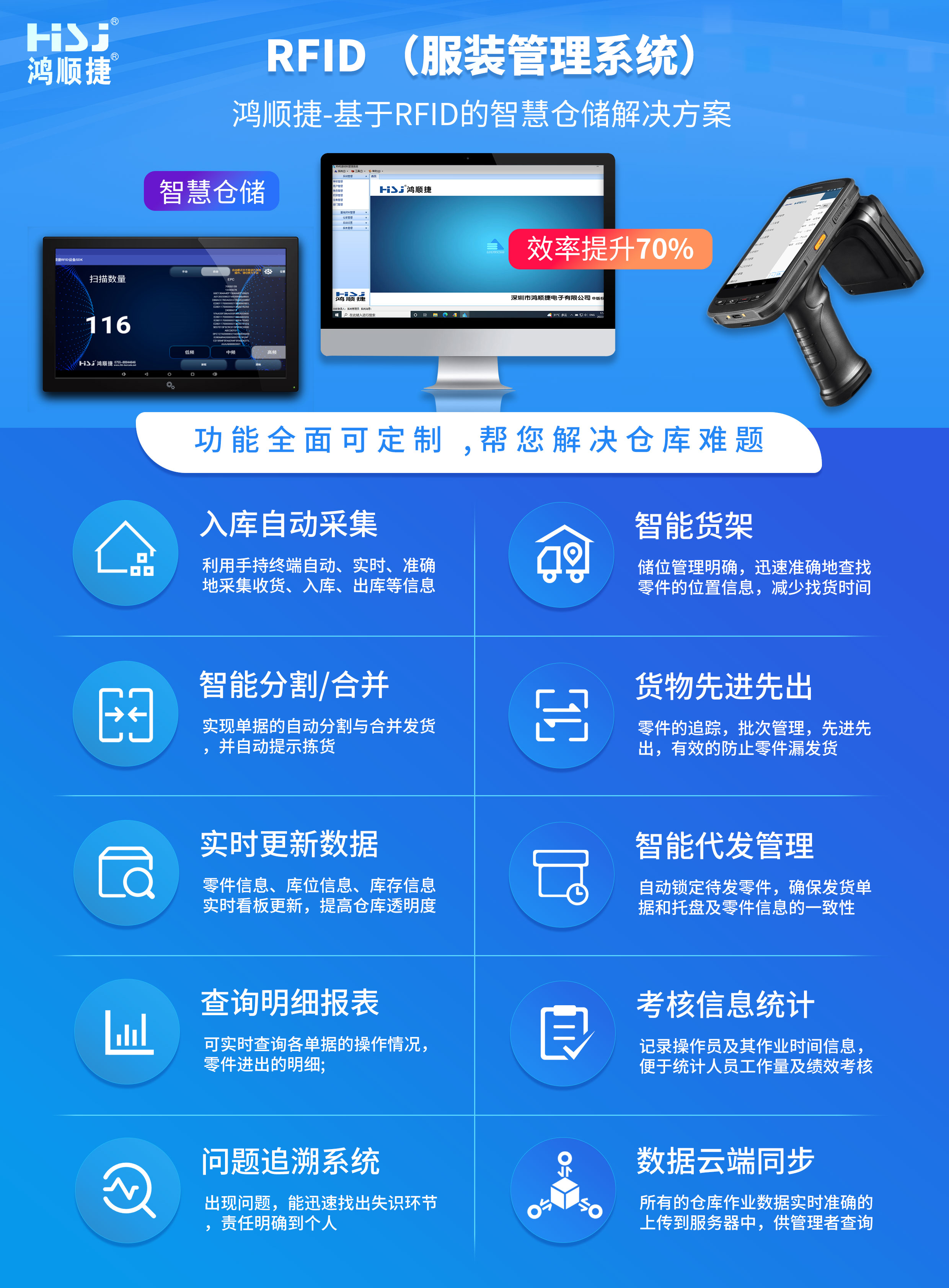 彩页画册尺寸-WMS仓库管理系统.jpg